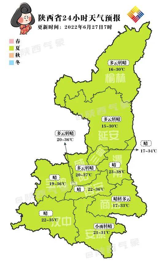 陝西省氣象臺2022年6月27日10時00分發布高溫藍色預警:受脊前西北氣流