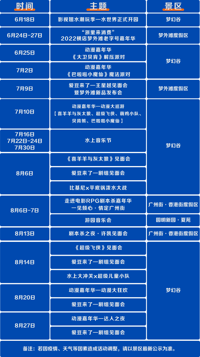 上海低风险入浙不一刀切横店影视城超级品牌日炸场门票48折起未用可退