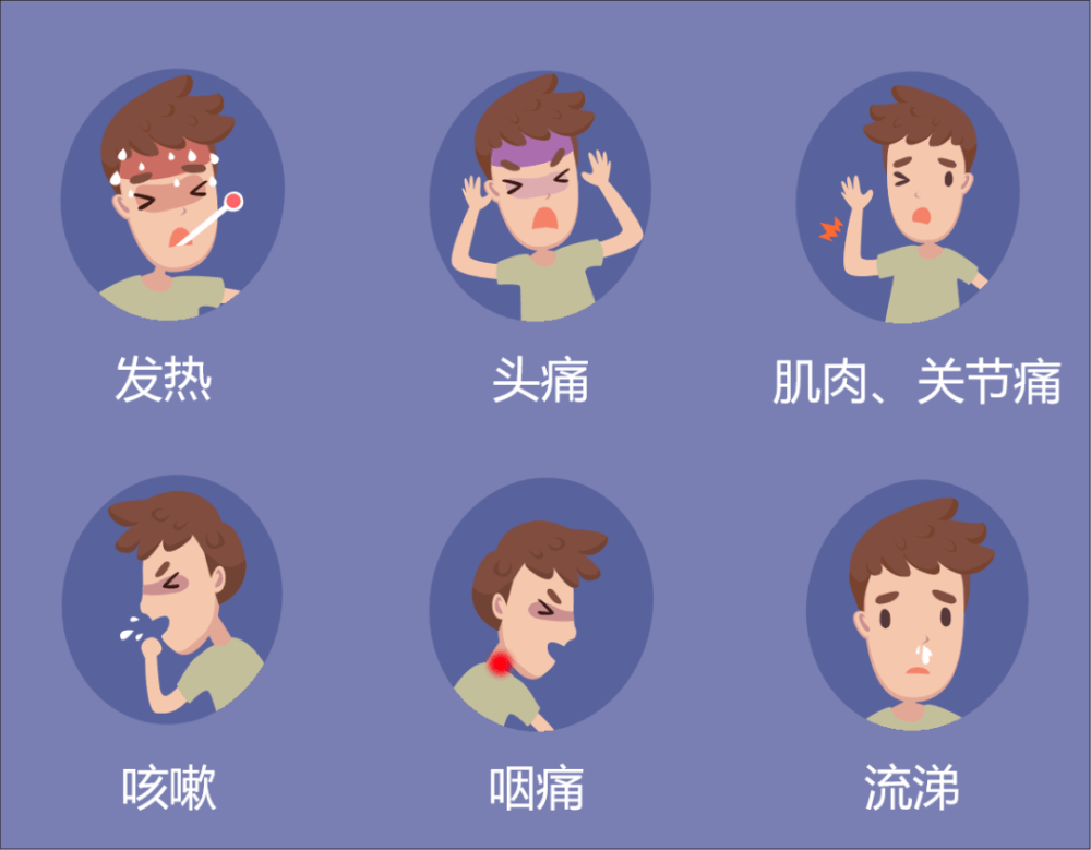 流感来袭如何防范?〉南平疾控发布健康提醒_症状_季节性_场所