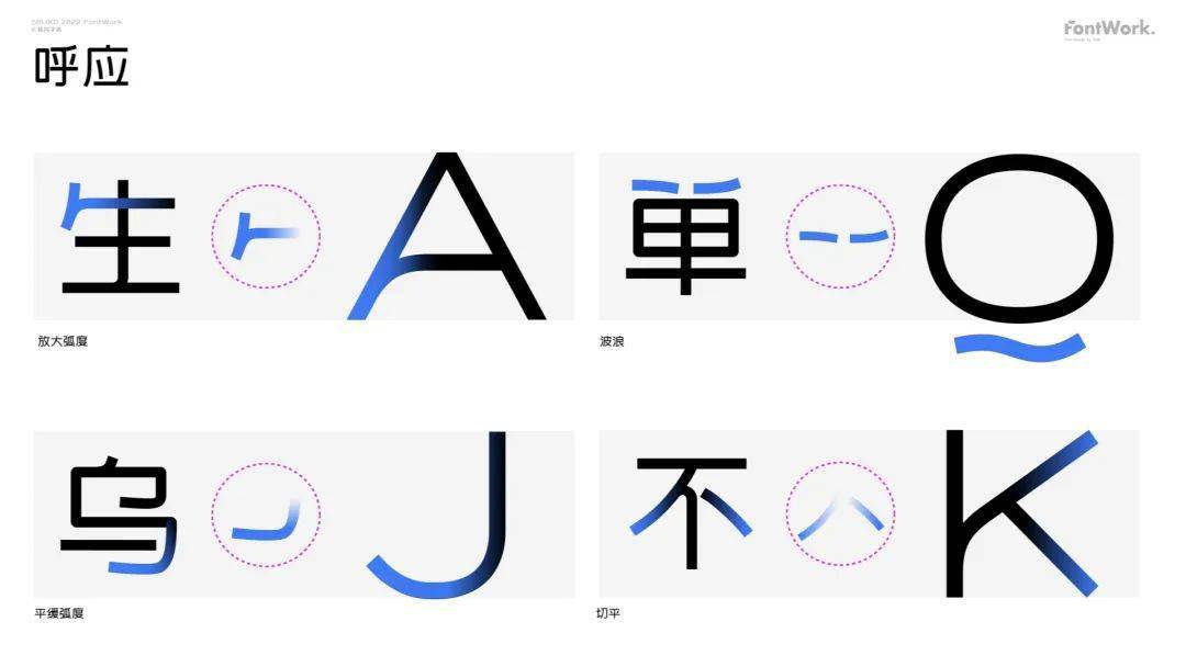 58轻风体全新发布 15fontwork_笔画_设计_字体