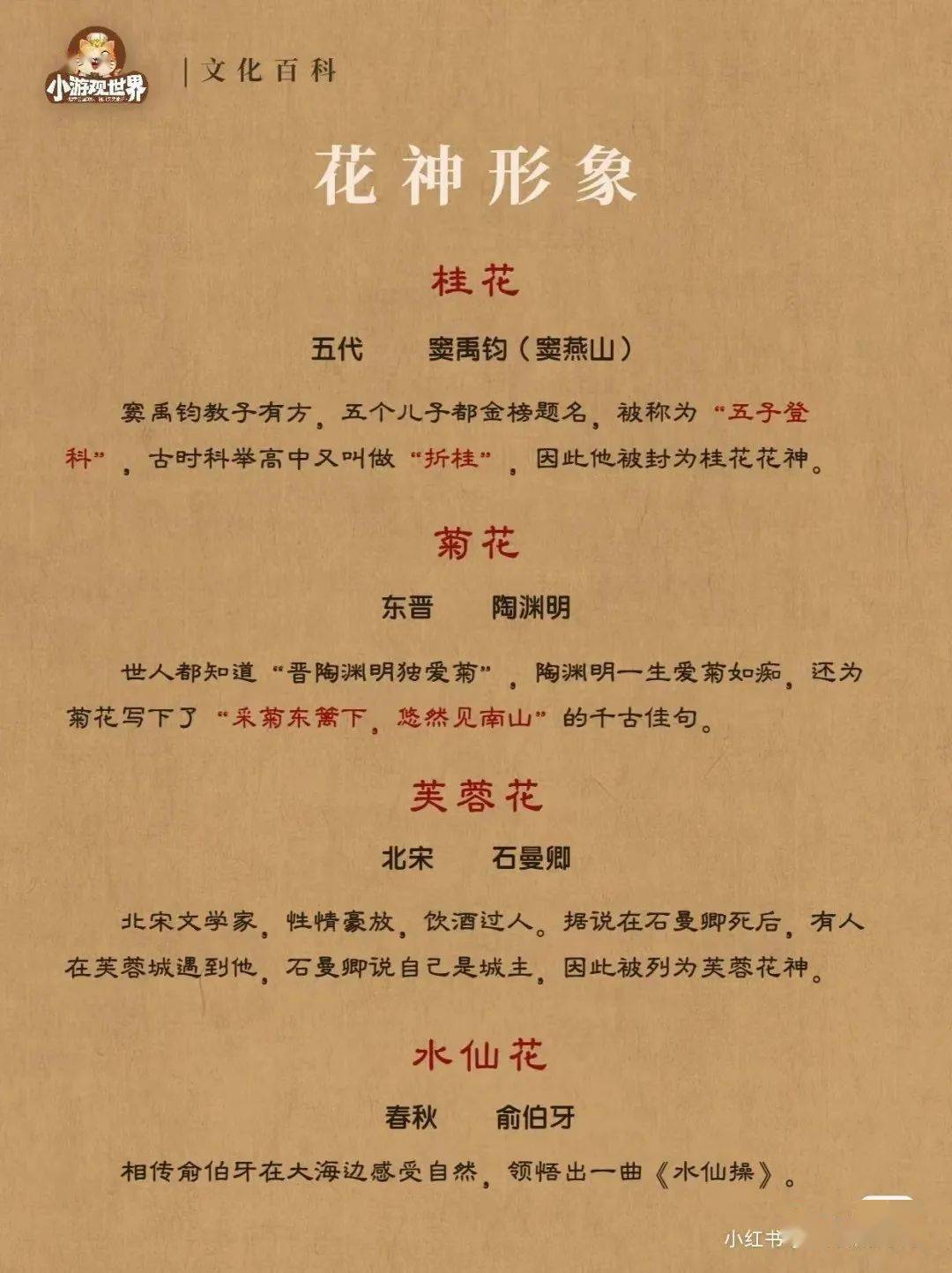 古代十二花神有哪些帅哥被冠以男花神的称号