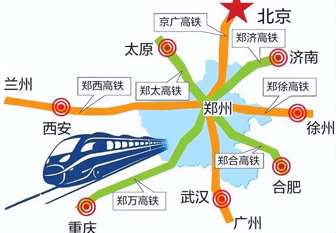 全国唯一米字形高铁网已经形成,郑州未来会是中国的经济中心吗?