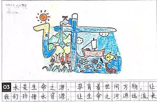 张璐瑶,张译文,郝诗译,李佳珂,李诗怡同学生态环境四联漫画作品分享