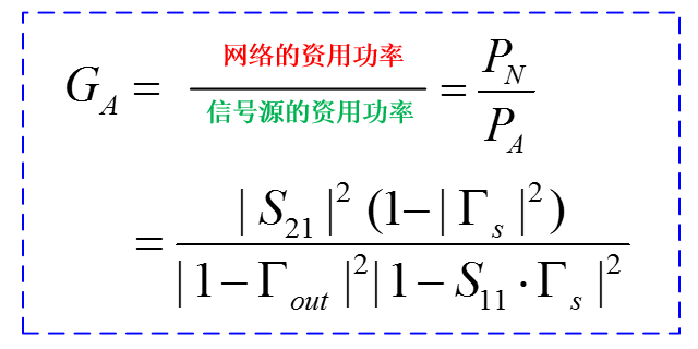 帶寬對於工作帶寬的定義在我們之前的《耦合器芯片》一文中就有介紹