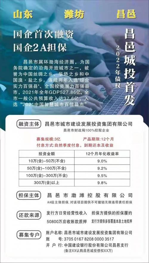 洛阳西苑国投2022年政信债权1号的简单介绍