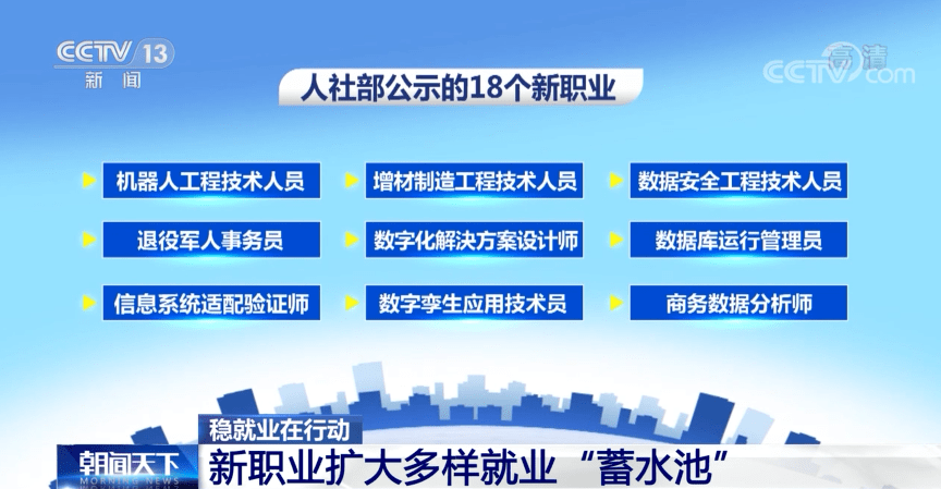 18个新职业!_数字化_智能化_数据库