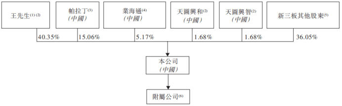 怎样买周黑鸭股票