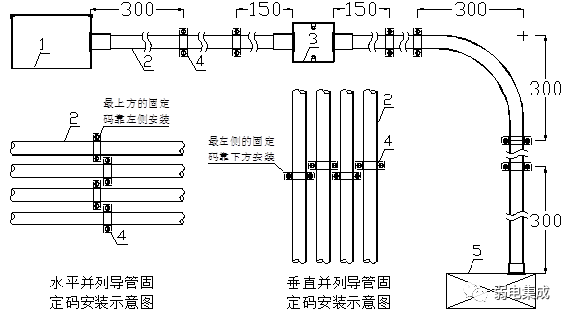 线槽安装图图片