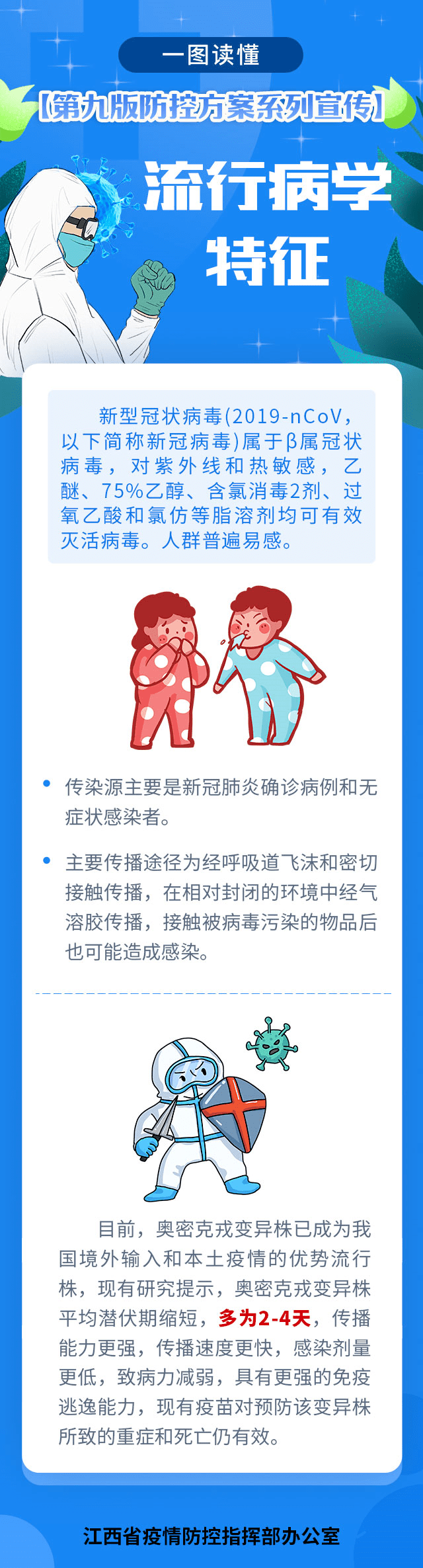 第九版防控方案系列宣传 新冠病毒有哪些流行病学特征 江西省 疫情 防护