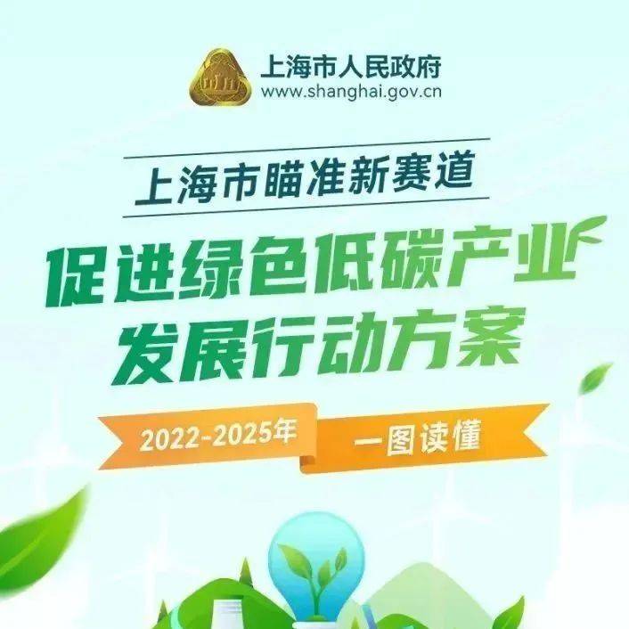 【资讯】一图读懂 《上海市瞄准新赛道促进绿色低碳产业发展行动方案（2022—2025年）》 技术 能源 企业