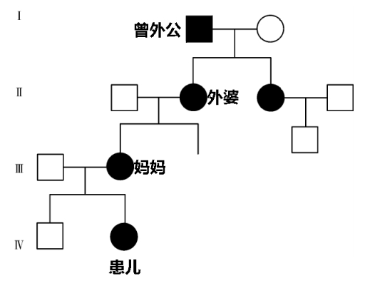 從一位「o 型腿」患兒,剝絲抽繭破解病案_診斷_檢查_mmol