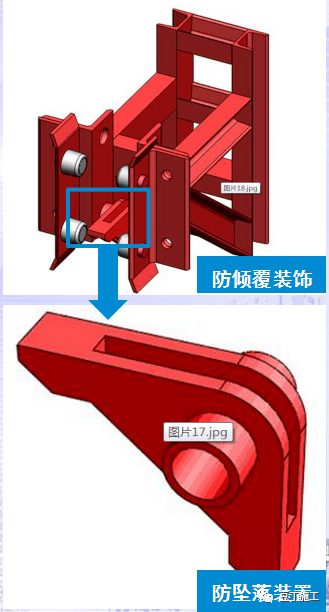 爬架施工作业安全监管要点几张表记好啦