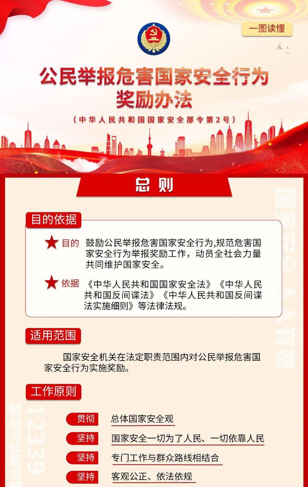 垃圾短信举报奖励多少钱 垃圾短信举报奖励多少钱