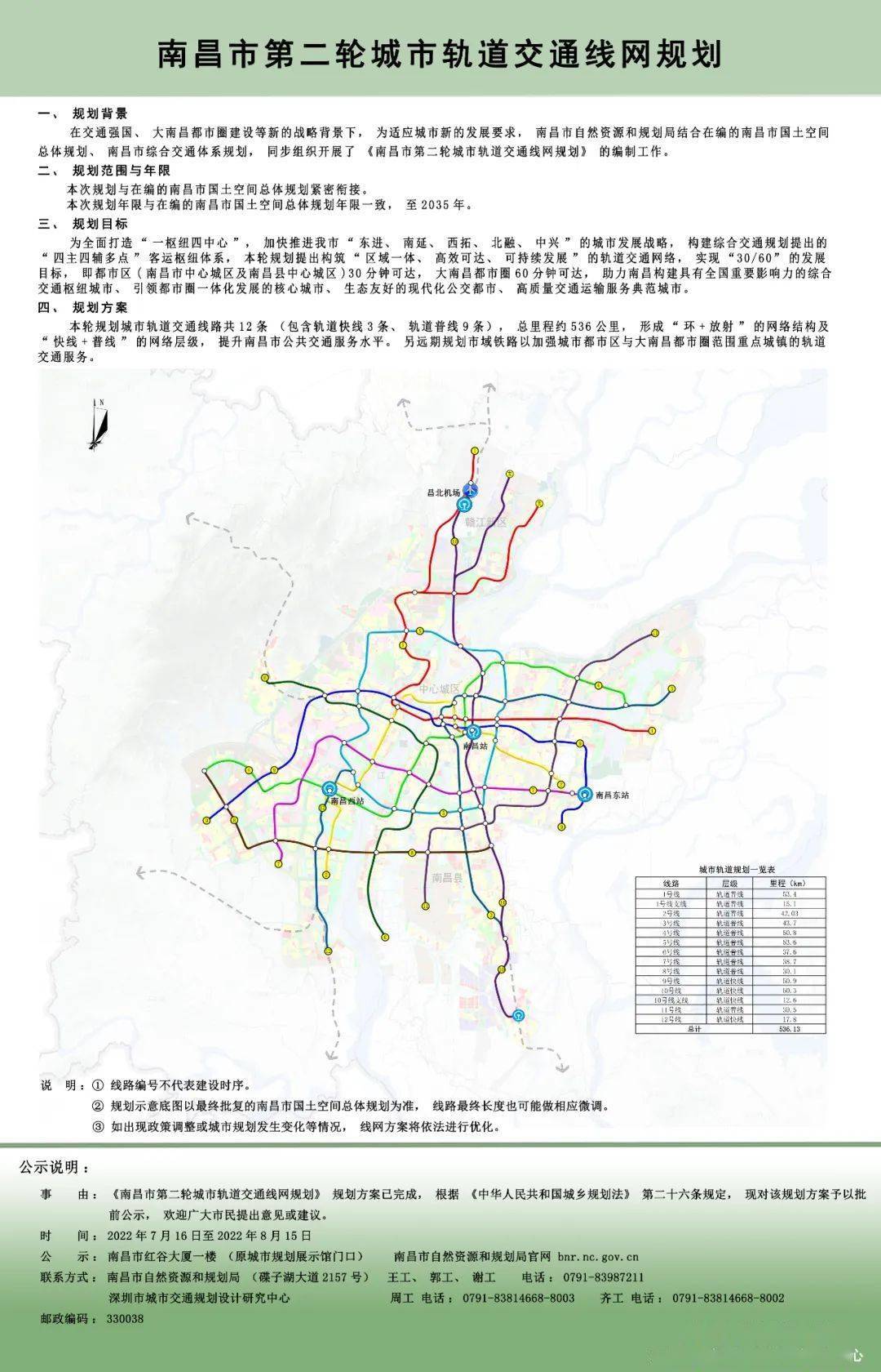 南昌地铁规划图高清图片