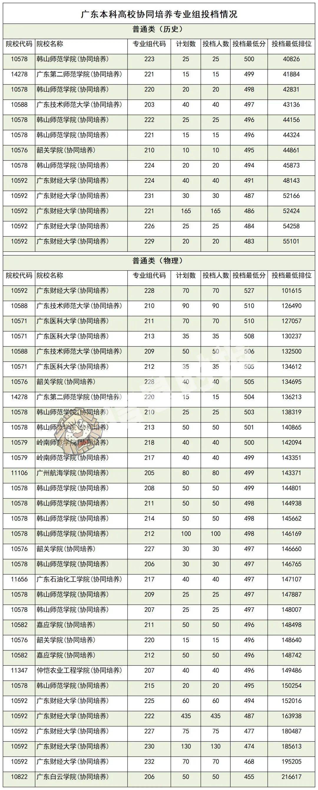 广东外语外贸大学南国商学院怎么样_广东外贸外语大学南国商学院_广东外语外贸大学南国商院