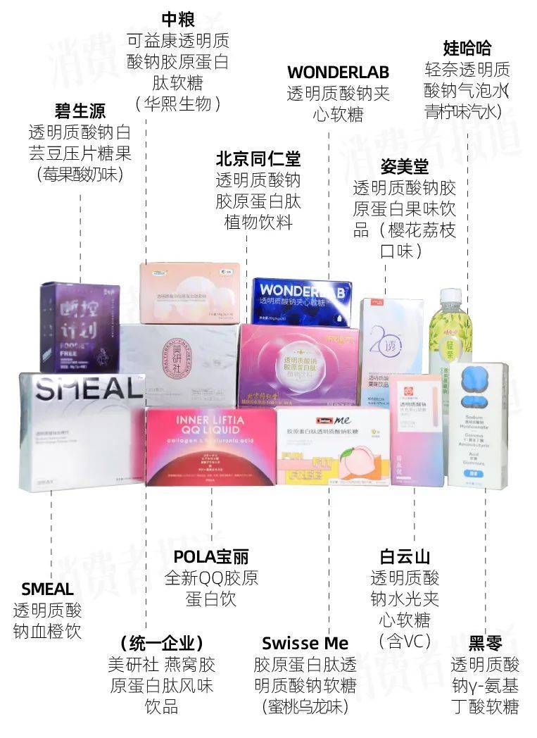 12款口服玻尿酸测评：娃哈哈、pola、姿美堂、北京同仁堂、smeal玻尿酸含量少