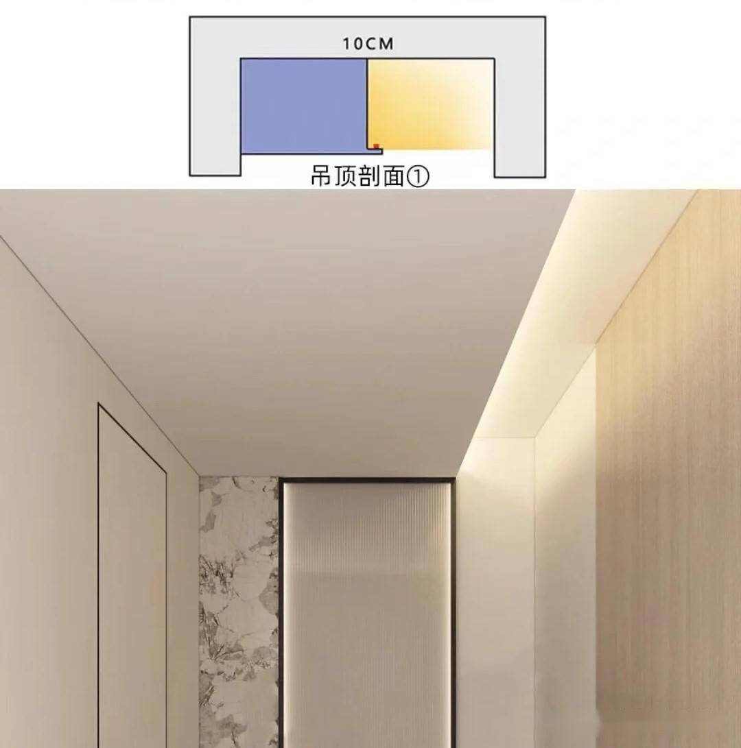 图@立衡中照明将过道吊顶留出一侧布灯进行辅助照明如果层高太低的话