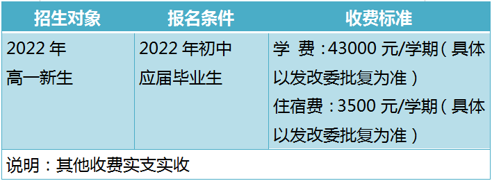 广州这所学校今年开办初中部、迁址im体育！还有学校更名、新设立高中(图5)