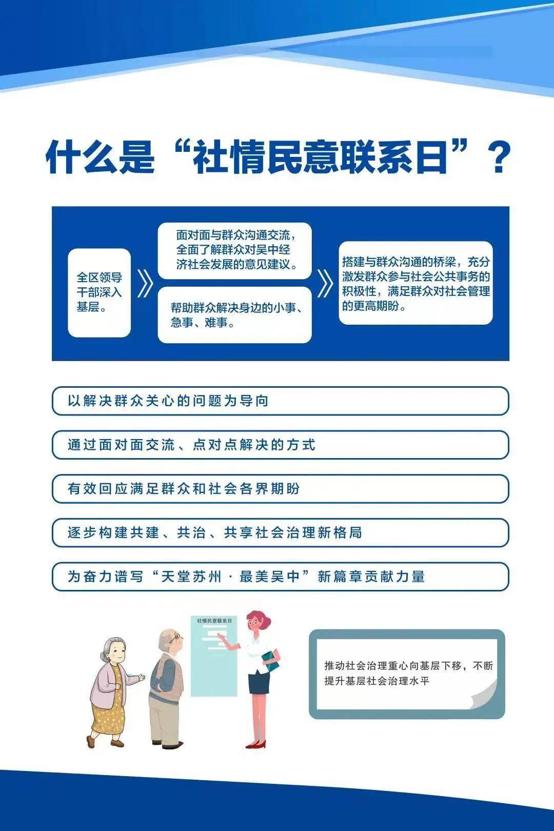 社情民意联系日听民声民意解急难愁盼