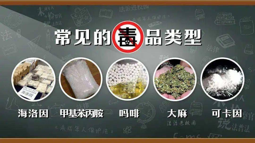 毒品是什么样子的图片图片