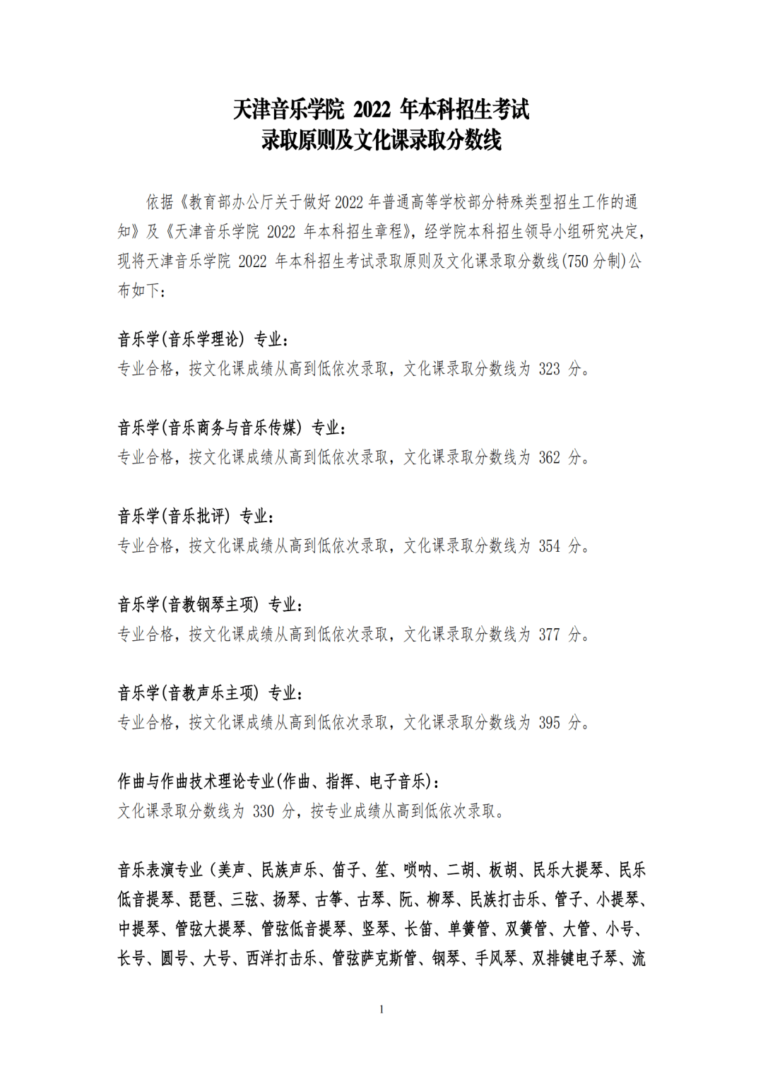 2024年中央音乐学院录取分数线(2024各省份录取分数线及位次排名)_国立中央大学录取分数_中央大学录取率