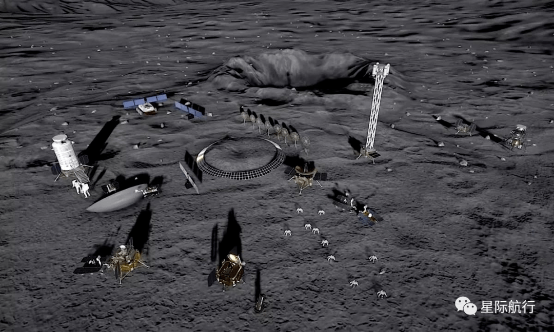 国际月球村21美国nasa将把artemis永久性月球基地建在哪里