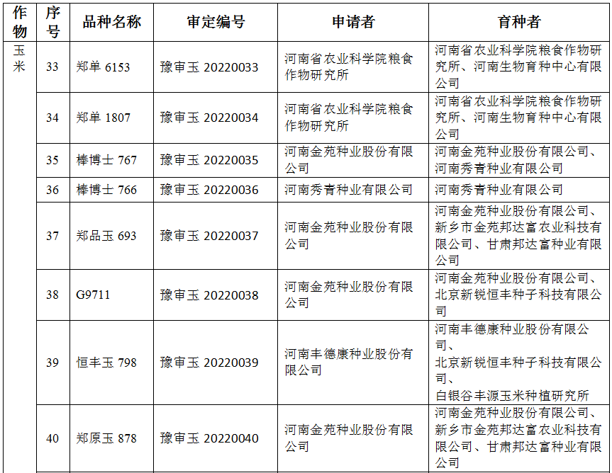 四季107审定公告图片