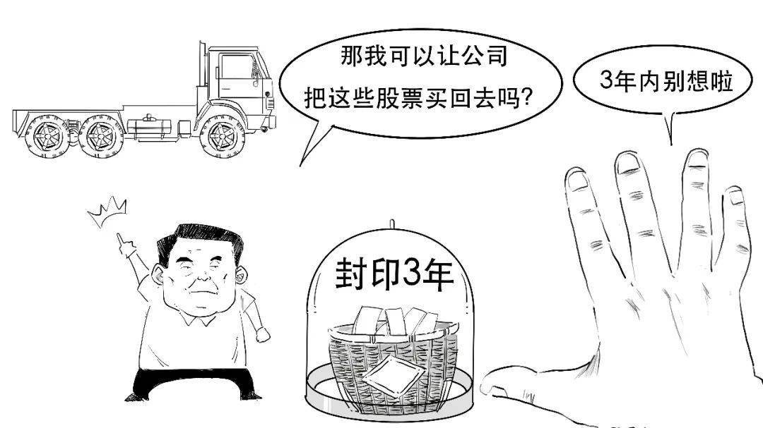 上市公司_股份_股东