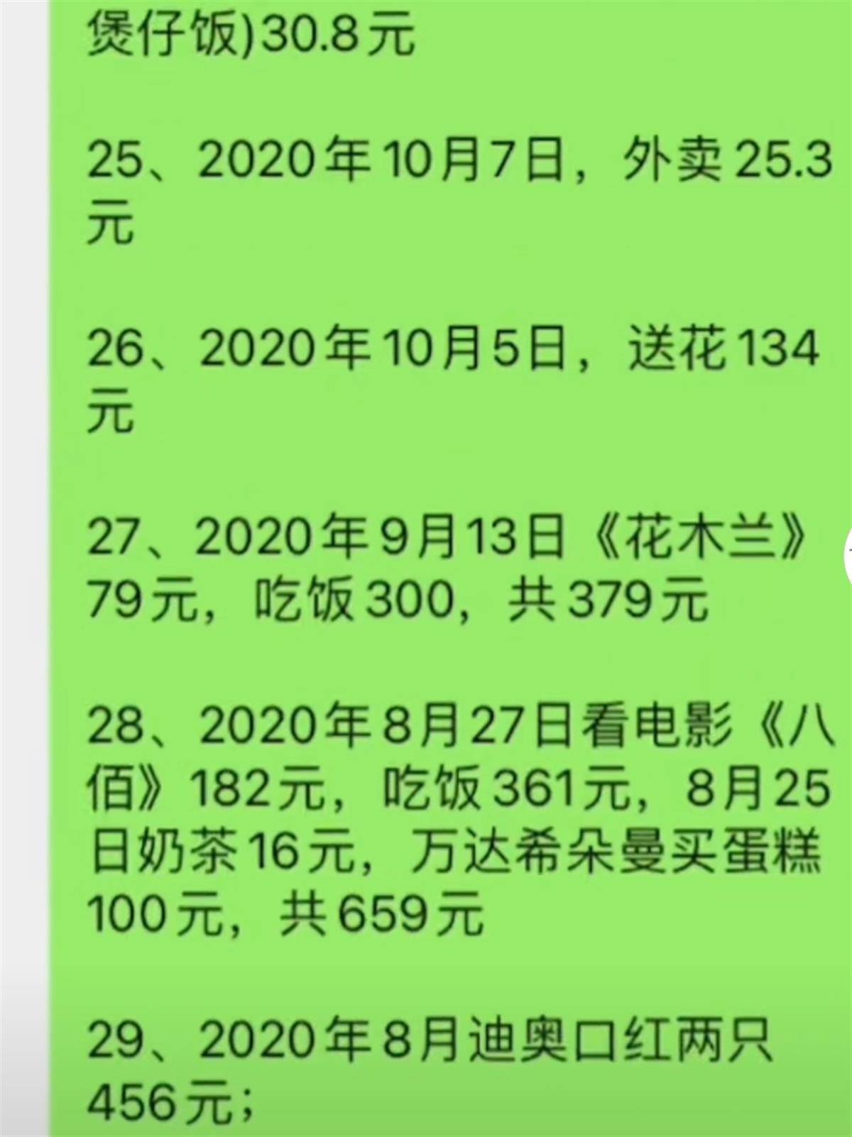 情侣分手男子甩出2年消费清单 精确到小数 律师 无需返还 女子 账单明细 男方