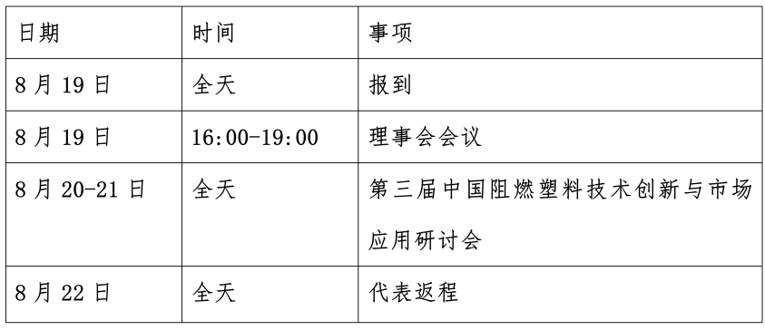 半岛体育app中国塑协阻燃材料及应用专业委员会2022年年会暨 第三届中国阻燃塑料技术创新与市场应用研讨会 （第一轮重启通知）(图2)