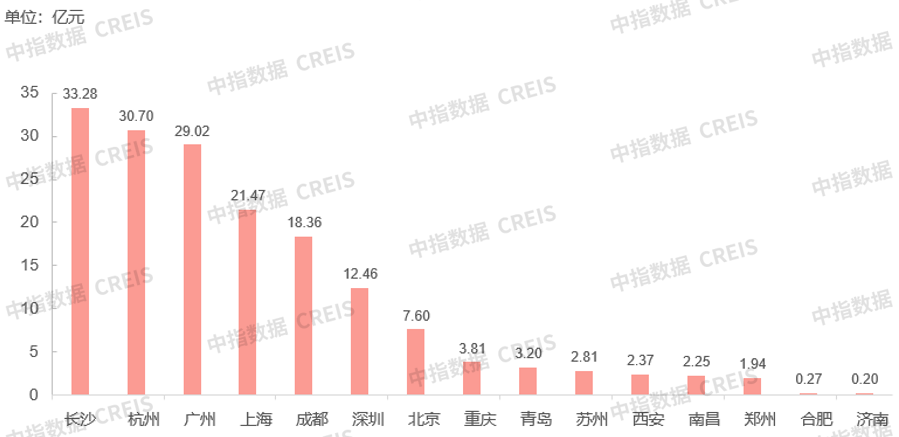 硬核推荐（承德汽车展会在哪里）承德会展活动有哪些项目，(图2)