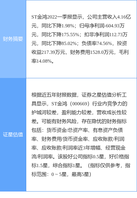 560002 600841上柴股份 漳澤電力000767 300321 000785股票 金融界