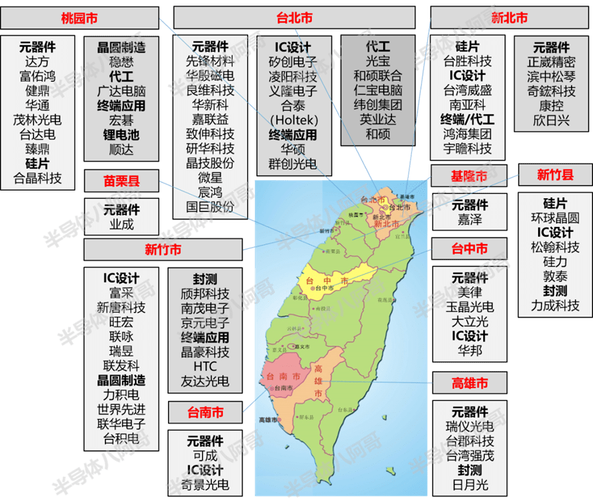 走一半岛bob·官方网站起去台湾招商(图1)