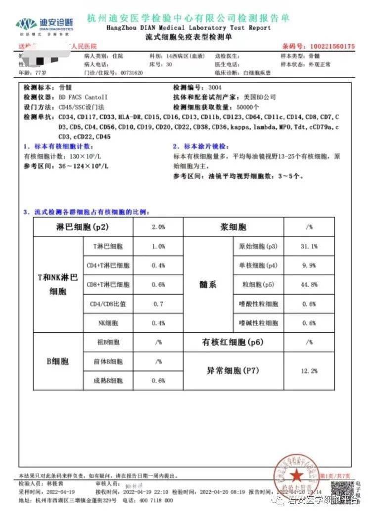 血小板检查报告单图片图片