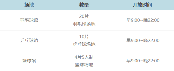 8月8日9点起凤凰山体育公园运动场地免费开放2000张全民健身优天博体育官方平台(图3)