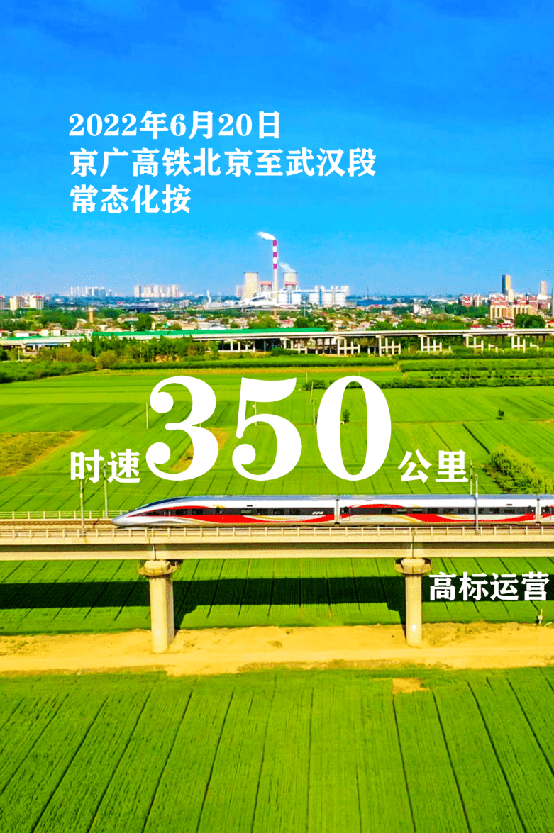 海报看轨道上的京津冀如何加速奔跑