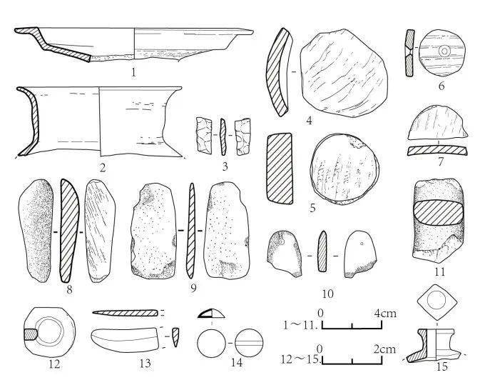 67山西兴县碧村遗址小玉梁台地考古发掘揭开黄河岸边龙山时期聚落