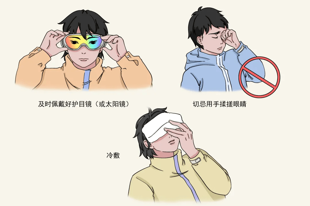 我是不是要瞎了?"_角膜_上皮_电光