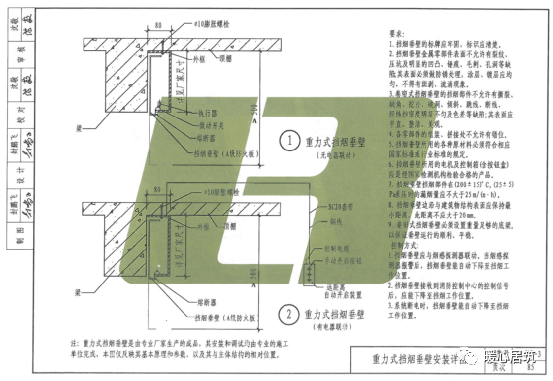 翻板式挡烟垂壁2)控制器的性能要求:控制器应能接受来自消防联动控制