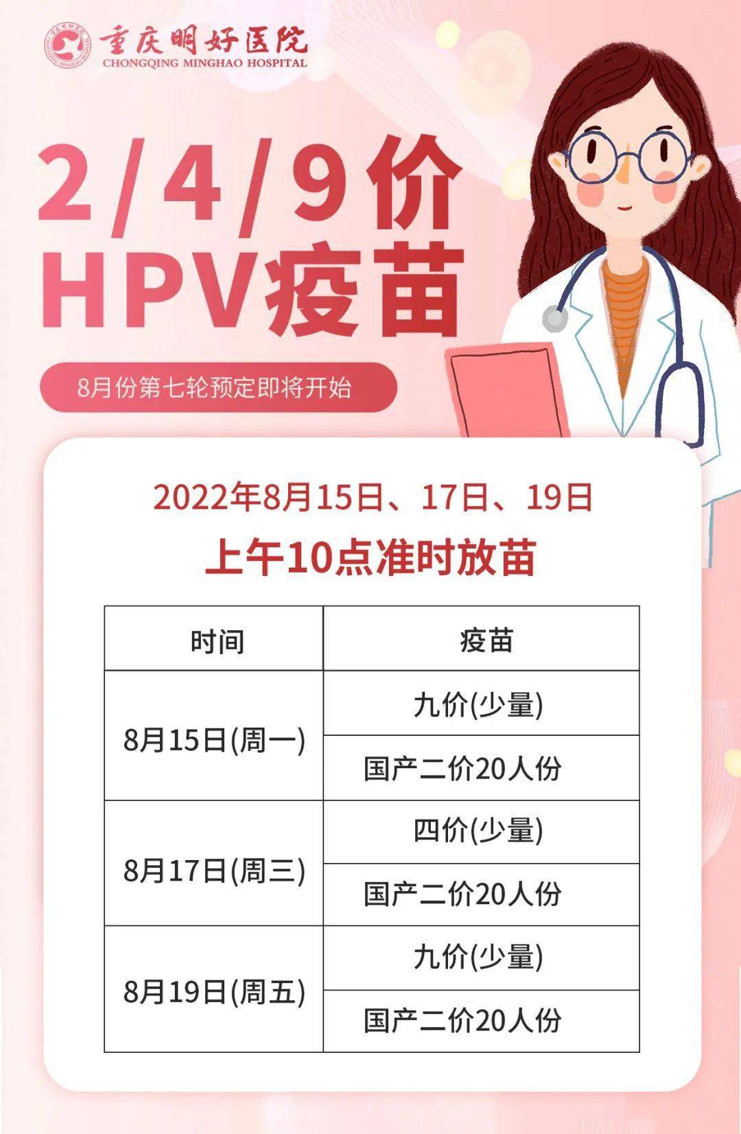 hpv疫苗下週到苗情況這次九價四價二價都有內附搶苗通道