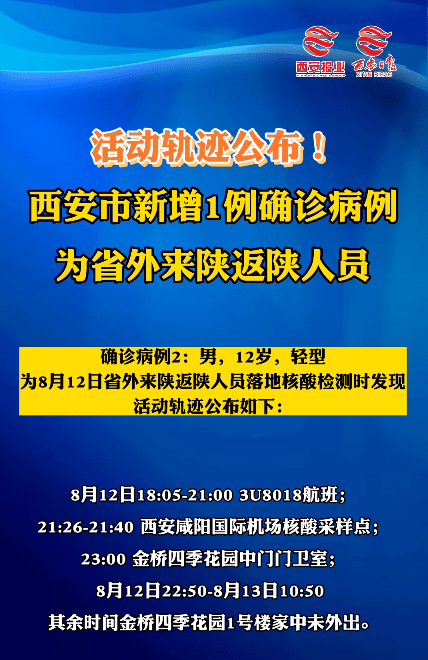 上海6岁男童感染，自拉萨返回！国内多趟列车、航班发现阳性，专家紧急提醒