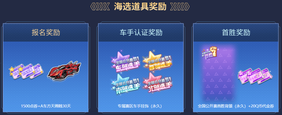 赛事升级荣誉加码,qq飞车全国公开赛报名开启!_赛区_参赛_地图