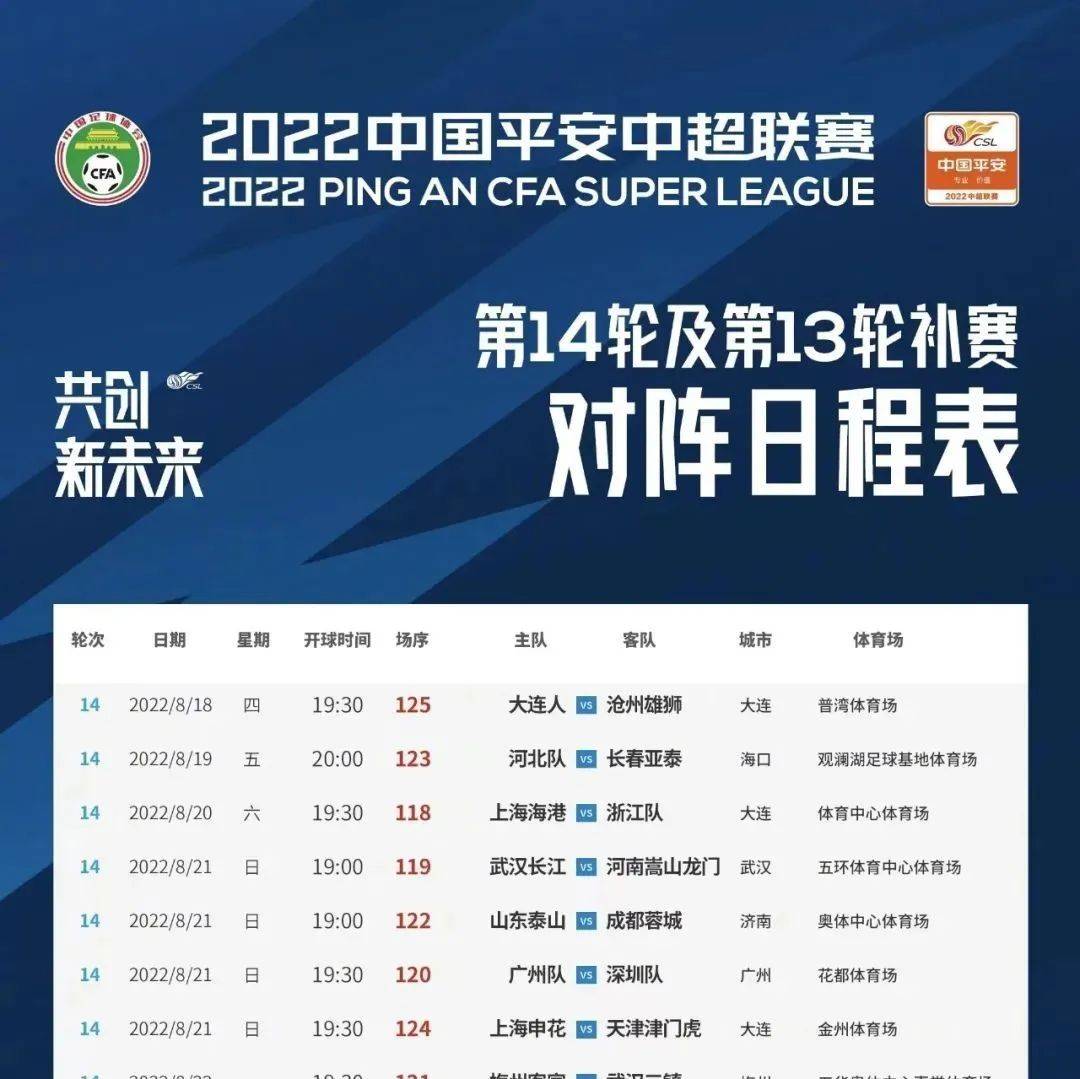 2022中超联赛第一阶段赛程公布 第二轮上演上海德比