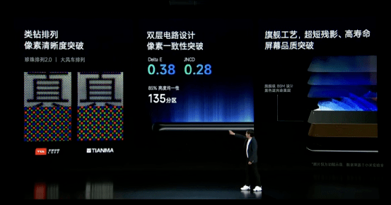 Redmi K50至尊版这块屏，有点东西_https://www.jinrisc.com_站长资讯_第12张