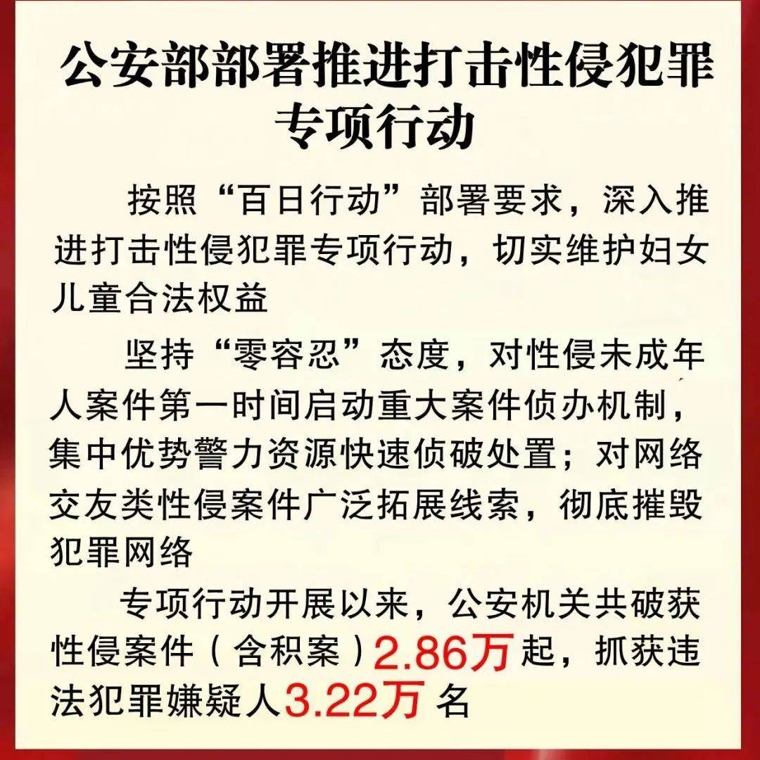 【喜迎二十大·她宣传】公安部:零容忍查处性侵犯罪,彻底摧毁网络交友类性侵犯罪网_案件_吉林市_积案