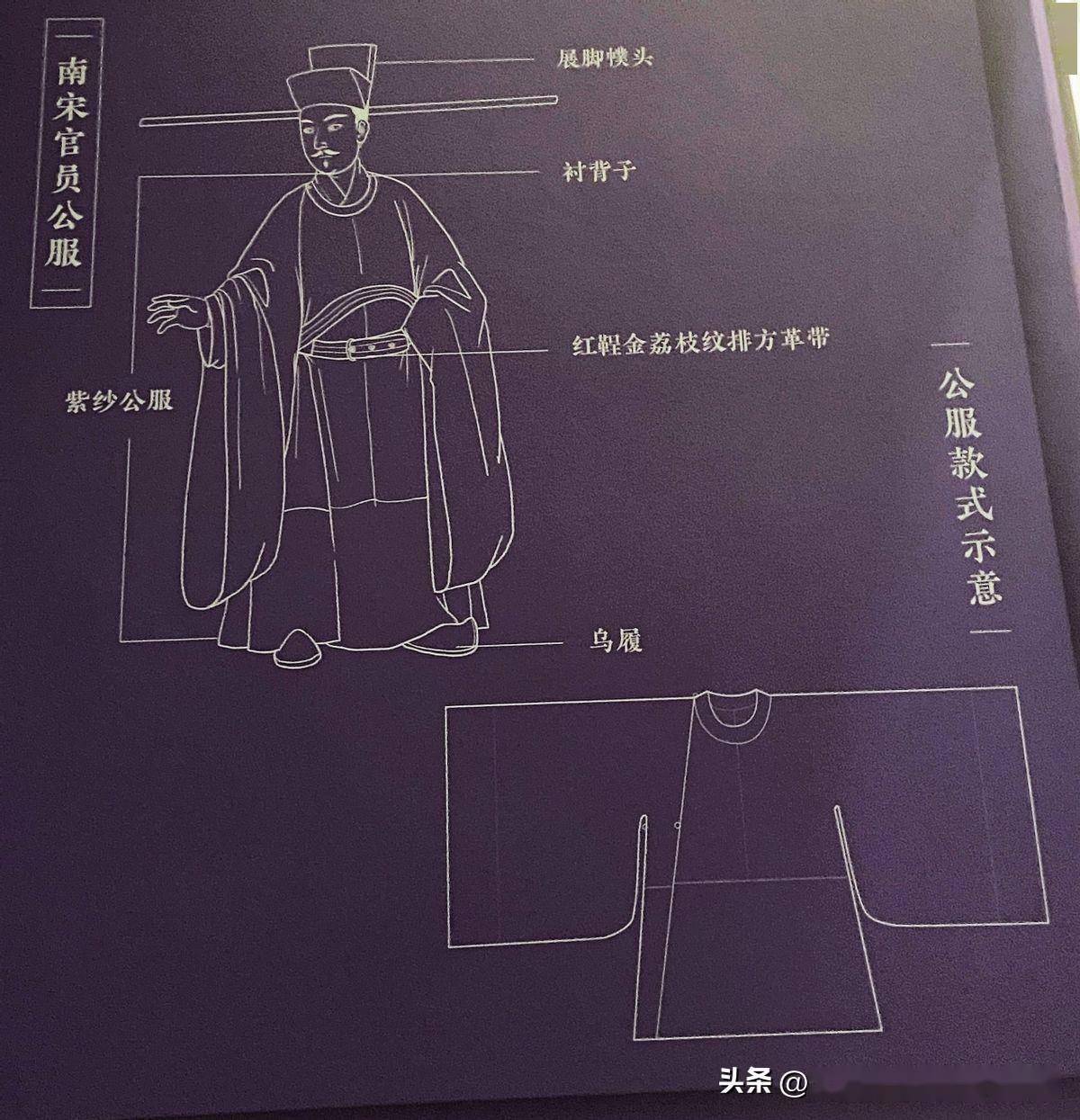 戴展角幞头的都是官员,与之相配的服装叫公服,顾名思义为公事之服.