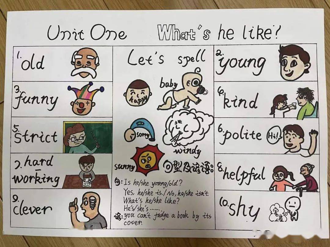 英语作业展|fun with english show your talents_年级_同学_绘本