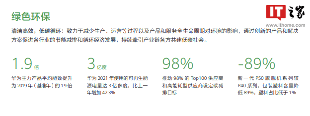 华为发布 2021 年可持续发展报告，全球员工保障投入150多亿元_https://www.jinrisc.com_站长资讯_第3张