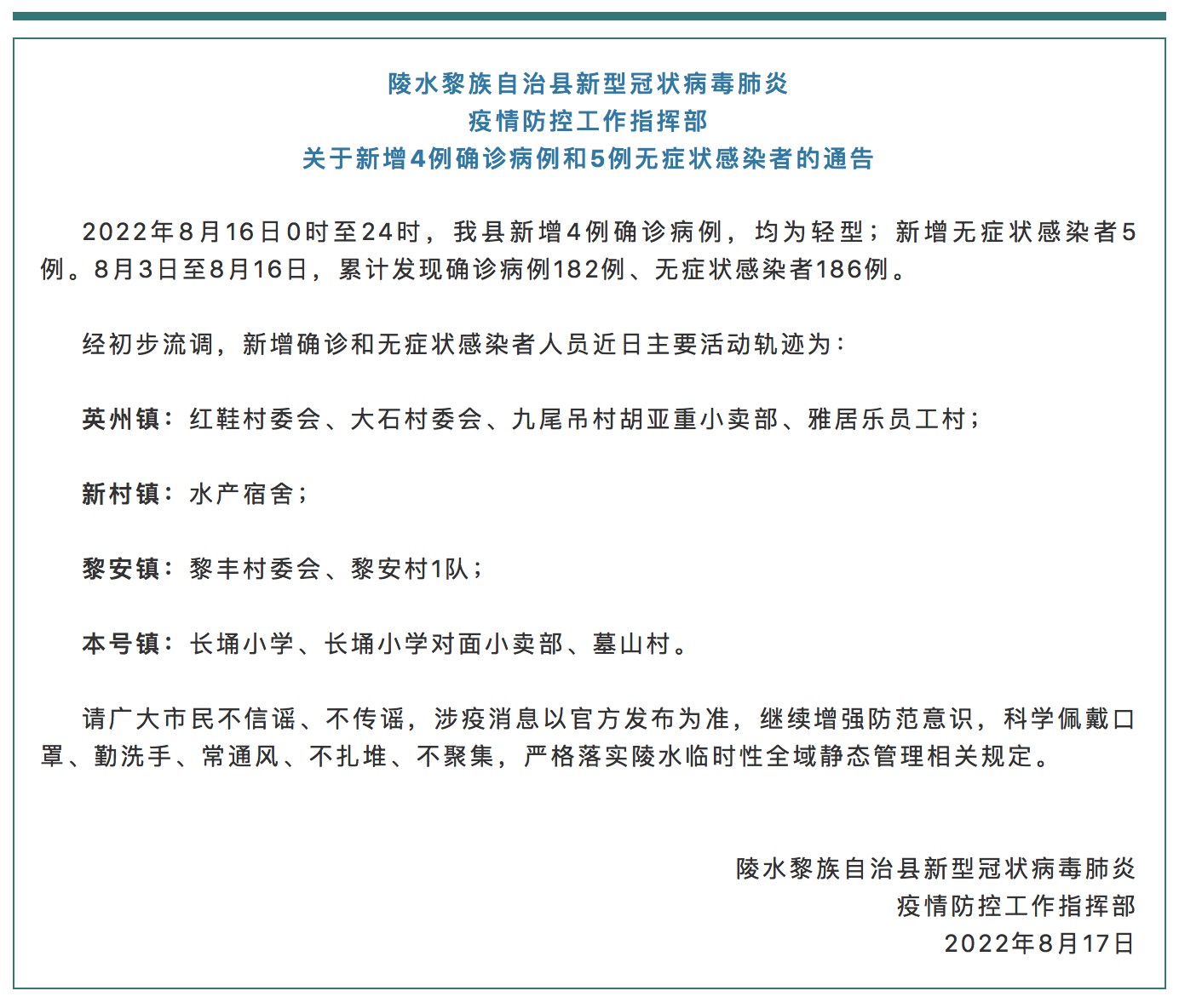 8月16日海南省陵水黎族自治县新增4例确诊病例和5例无症状感染者