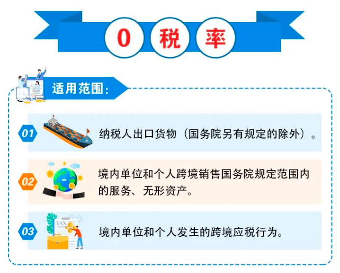 批发零售纳税人行业怎么界定的